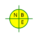 NBE
